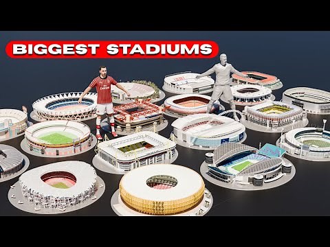 Biggest Stadiums in The World – 3D Size Comparison (2025)