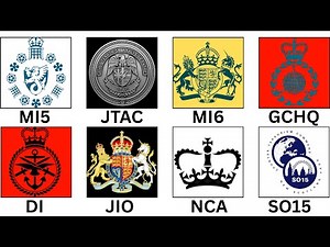 Every British Intelligence Agency Explained Easily For Beginners