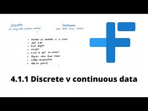 4.1.1 Discrete v continuous data | IB math AA and AI | Mr. Flynn IB