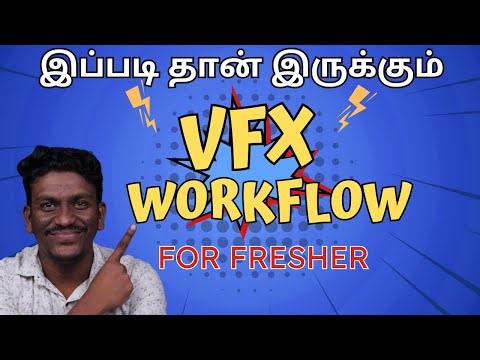 VFX Workflow for Beginners in VFX Industry