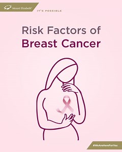 20K views · 850 reactions | Every woman worries about their risk of...