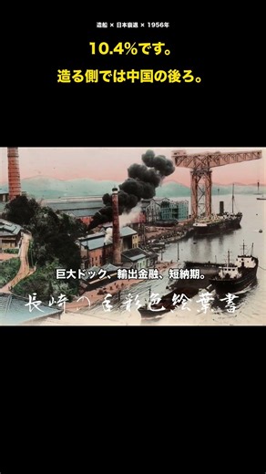 10.4％です。世界の船を12％持つ日本は、造る側ではもう中国の後ろです。 #造船 #日本造船 #中国造船 #韓国造船