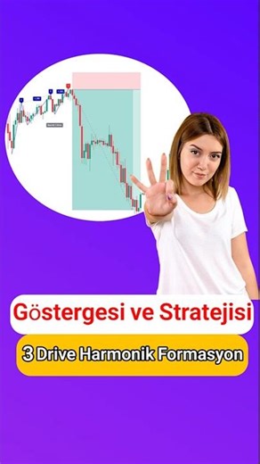 🔱 Three Drives Harmonic Pattern Göstergesi İçin MT4/5 ve TradingView için – Ücretsiz [TradingFinder]