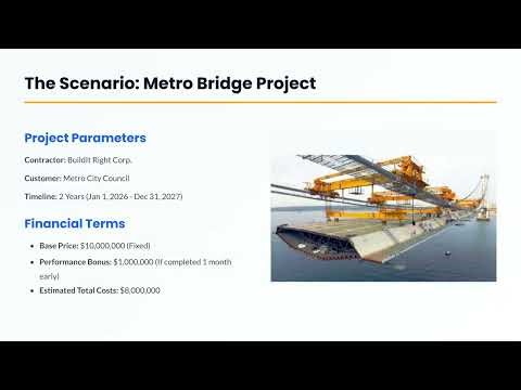 IFRS 15 & ASC 606: Construction Contracts & Percentage of Completion (Case Study)