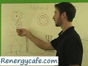Wind turbine How it Works and wind generator power