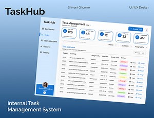 Task-Management-System-Dashboard-with-Prototyping