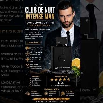 Armaf Club de Nuit Intense Man: Iconic Smoky & Citrus Fragrance Review