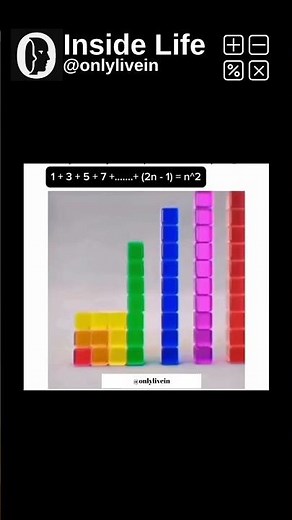 Let's prove the formula for consecutive odd numbers.