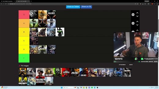 Ranking every cod in one stream