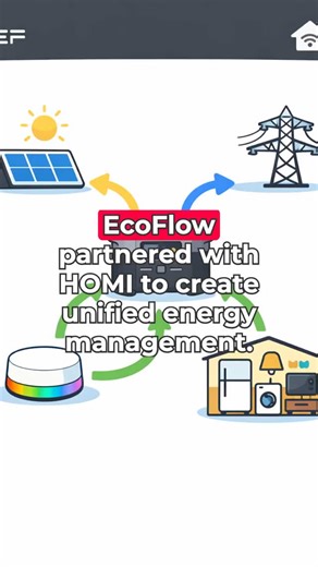 Smart Geek Home on Instagram: "EcoFlow and Homey partnership creates unified energy management interface with real-time monitoring and Time-of-Use optimization across all devices. #SmartGeekHome"