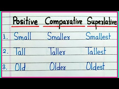 Degree of Comparison || Positive Comparative and Superlative Degree in English Grammar