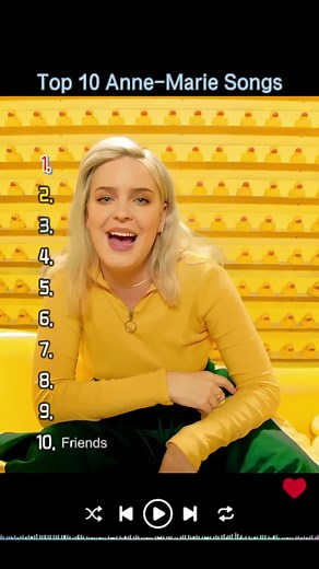 Top 10 Most Streamed Anne-Marie Songs