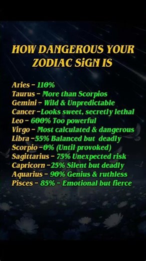 The Dark Side: How Dangerous Is Your Zodiac Sign?✨💞#zodiac #zodiacsign #astrology #horoscope #tarot
