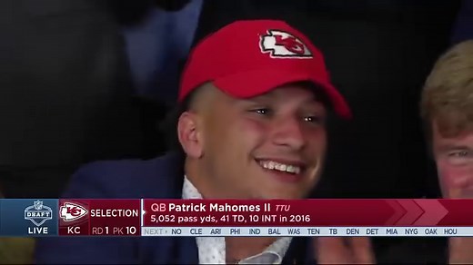 10th overall to the The Kansas City Chiefs: Future MVP Patrick Mahomes Just 10 days until the NFL Draft! 📺: 2020 NFL Draft, April 23-25 on NFLN/ESPN/ABC | NFL