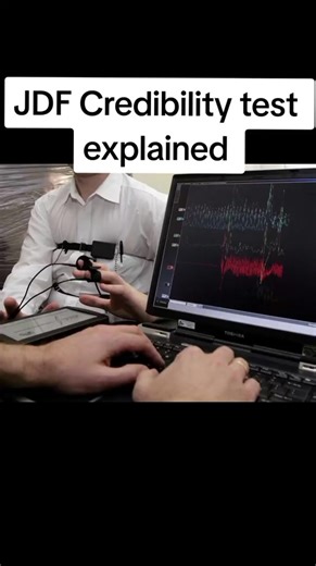 Understanding the JDF Credibility Test