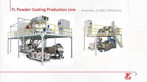 [Hot Item] Automatic Powder Coatings Manufacture / Production Line