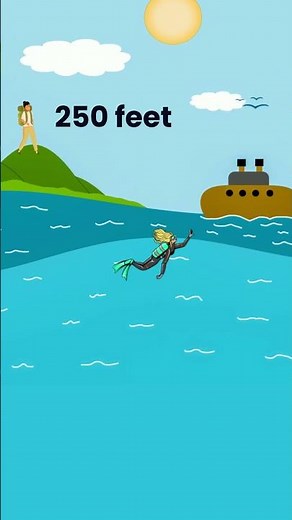 Inequalities: Greater Than,Less Than #math