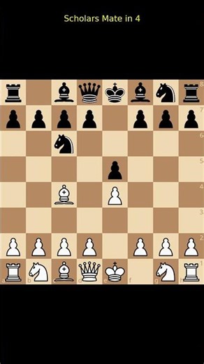Scholar's Mate in 4