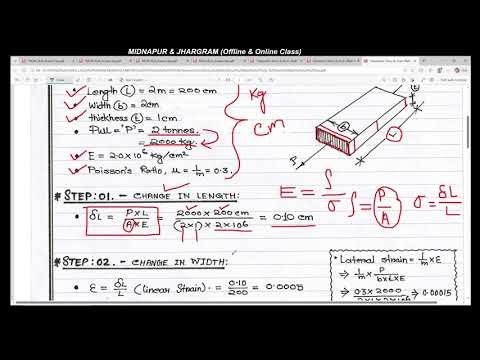 Volumetric Stress & strain _ Sem Qn 2024 & 2025_ 3rd Sem MOM