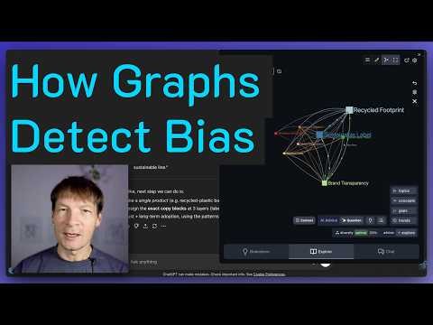 Is Your LLM Too Biased?