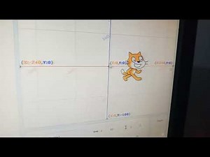 Scratch tutorials-Introduction to Scratch interface
