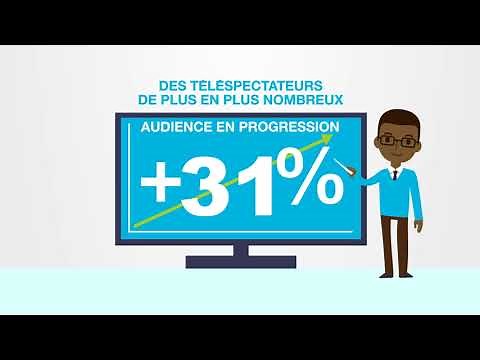 FRANCE 24, 1er média français sur YouTube