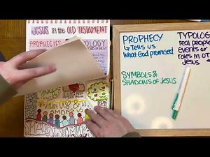 Jesus in the Old Testament Visual Bible Study Notes Teaching