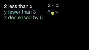 Ups. Algo salió mal. Por favor inténtalo otra vez.