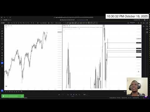 Day 175 - Backtesting until I'm profitable