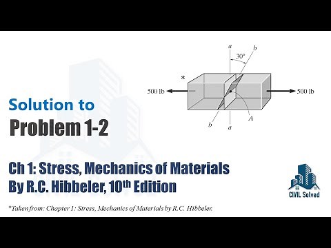 Problem 1-2 Normal and Shear Force at Section a-a and b-b, Mechanics of Materials