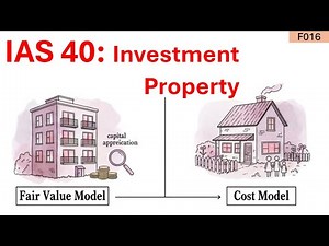 IAS 40 Explained: Accounting for Investment Property