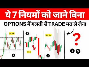 Options Trading Basics | 7 Rules to Learn Before Your First Trade | Option Trading for Beginners