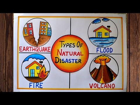 Natural Disaster Poster drawing easy| Types of Natural Disaster drawing| Easy drawing