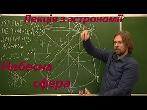 Небесна сфера. Точки та лінії на небесній сфері. Лекції з астрономії.