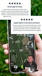 53 reactions · 6 comments | Welcome to TheGrint, where golf meets genius. | TheGrint | Facebook