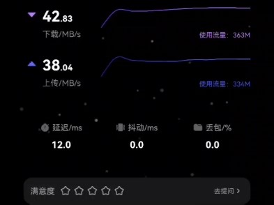 opwrt路由器＋旧荣耀路由器组有线mesh，实现全屋覆盖