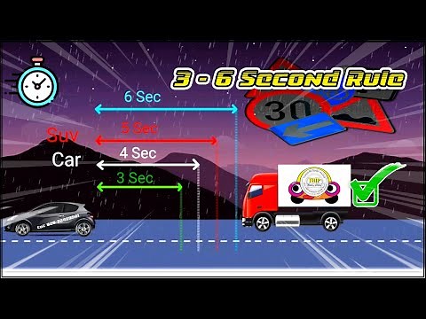 How the 3, 4, 5, 6 Second Rule of Driving Works? | Safe Following Distance is Needed? [ENG]