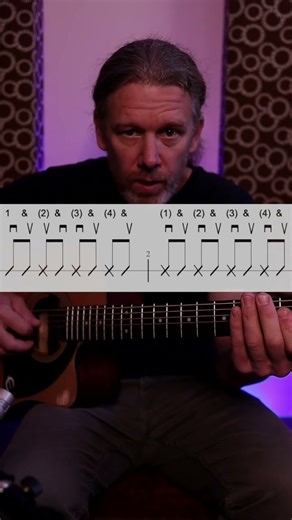 Boogie Chillum Blues Guitar Strum #guitarlessons #guitartutorial #guitar