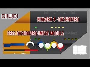 Tridium Niagara 4 - Example: Dashboard #2 (free image module) | JACE