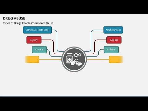 Drug Abuse Animated PowerPoint Template