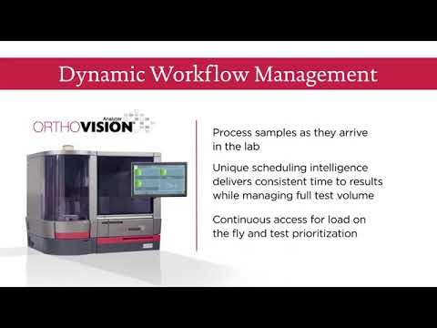 ORTHO VISION® Swift Analyzer (Анализатор групп крови)