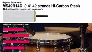 14K views · 229 reactions | Which snare wire is built for your sound? Learn More: https://bit.ly/2LDjjwv #TAMA #TAMADrums #SnareWire #SnareDrum #Snare | Tama Drums | Facebook