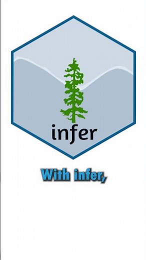 infer R Package #rstats #datascience #statistics #inference