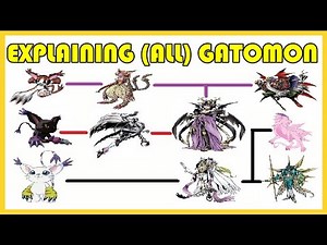 Explaining Digimon: GATOMON DIGIVOLVE LINE [Digimon Conversation #2]