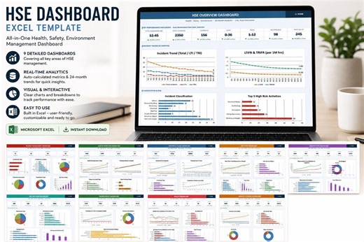HSE Dashboard Excel Template Construction Safety KPI Tracker Inccident Audit Traning Near Miss Tracker Digtal Download