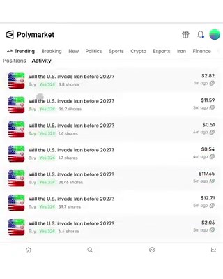 THE WHALE WHO MADE NEARLY $1M ON THE LAST U.S. IRAN TRADE IS BACK BUYING AGAIN.36 hours of nonstop size, $155K at stake, and people are watching every move.