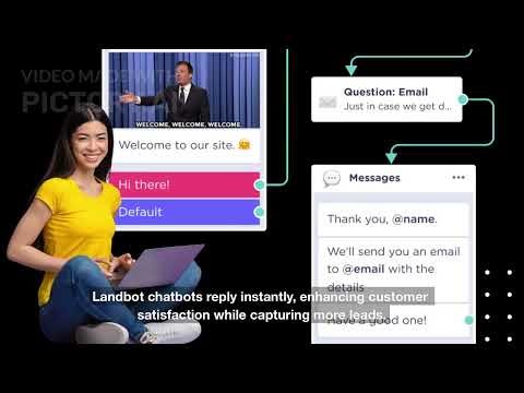 Landbot AI Agents: No-Code Chatbots for WhatsApp & Websites (2025)