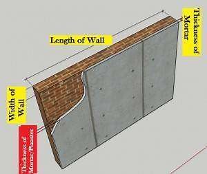 Plaster Calculator To Estimate Plaster Materials | Mortar Calculator