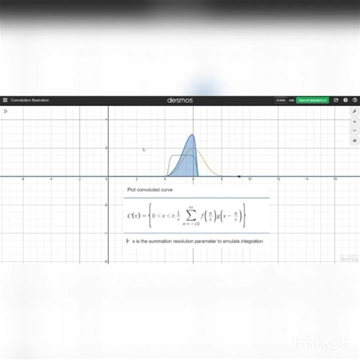 convolution #bharat #math #maths #research #physics @GyanFreedom
