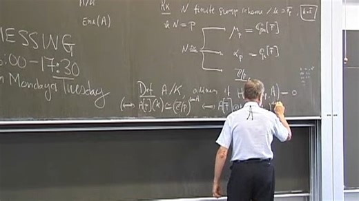 SummerSchool 20060807 1000 Oort - Introduction- Density of Hecke orbits